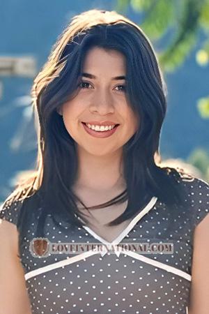 225679 - Winny Age: 28 - Peru